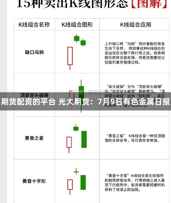 弘益配资