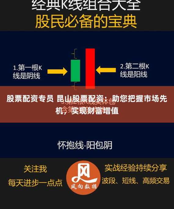 天平配资