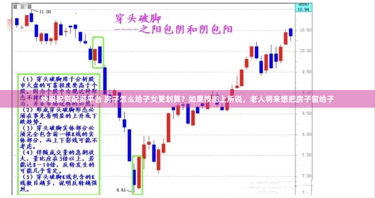 红涨股票配资