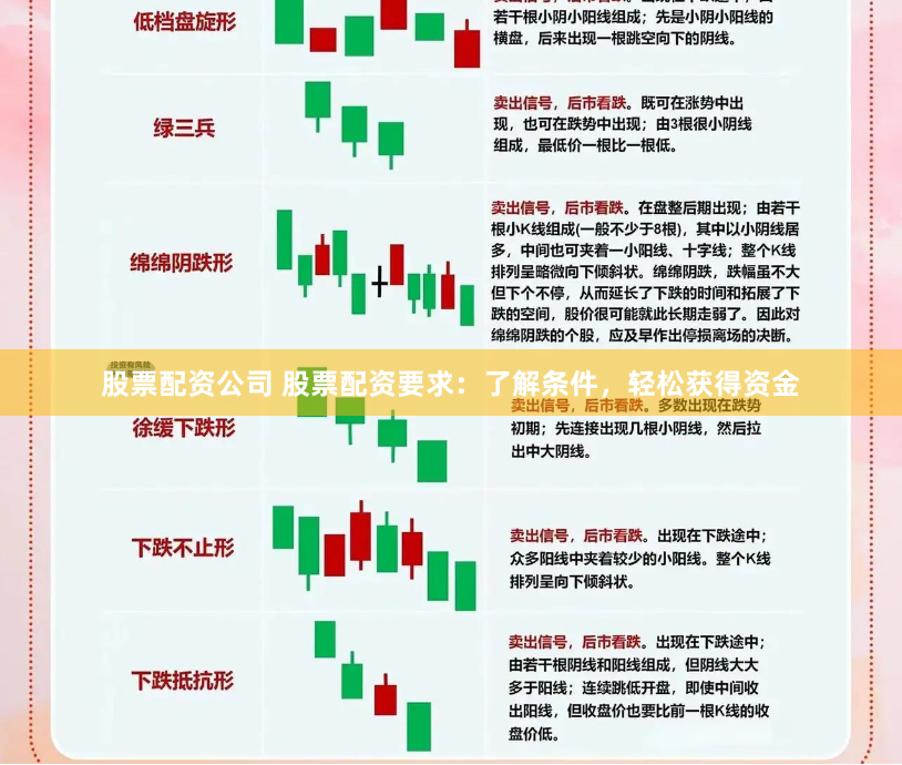 《杠杆与博弈：券商鑫东财配资的金融镜像》